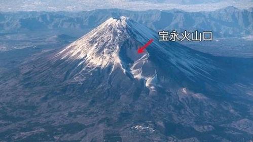 日本富士山火山最新爆料,监测揭示潜在喷发征兆  第1张